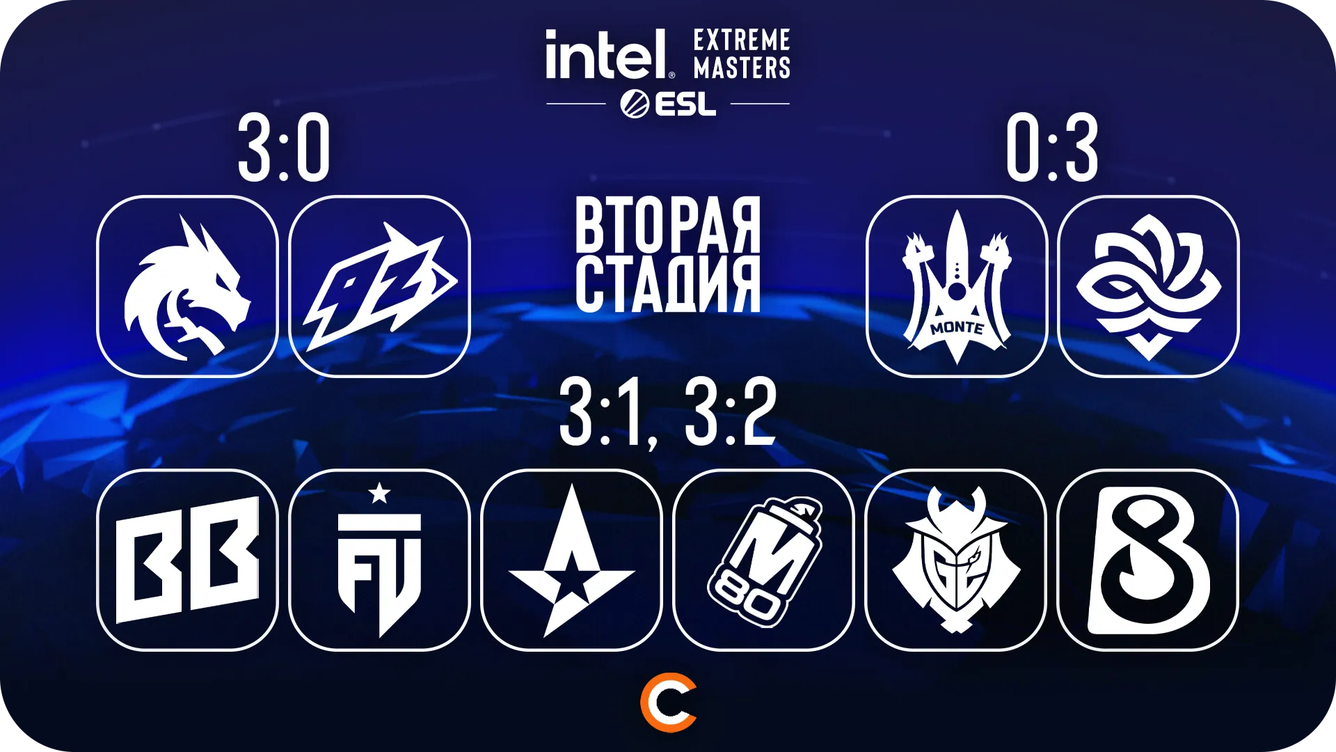 Pick’Em от uluskins | Источник: Cybersport.ru