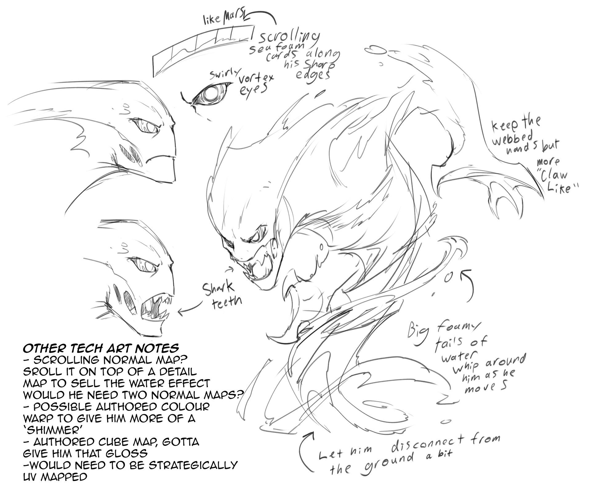 Концепт-арты