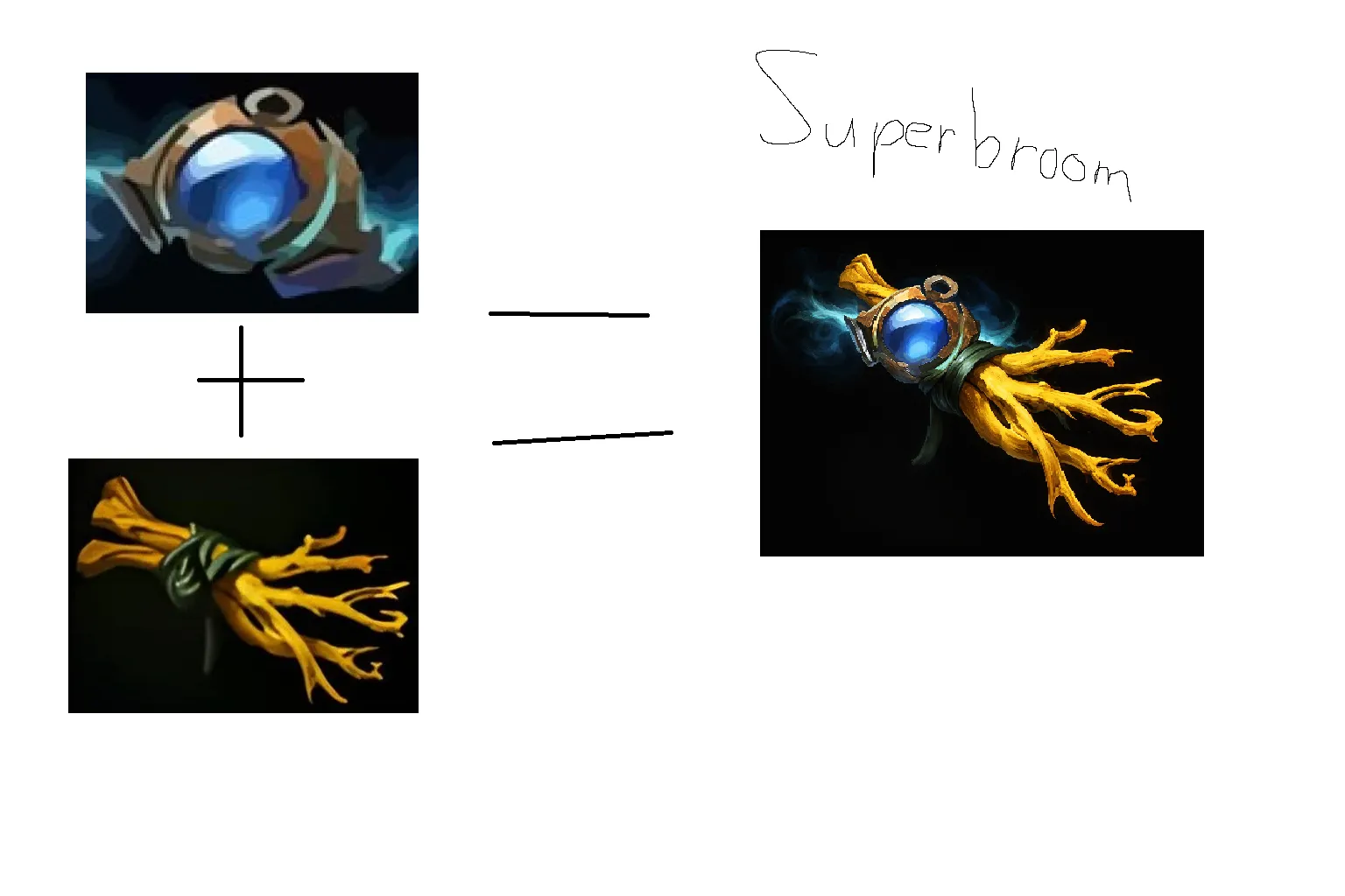 Источник: reddit 