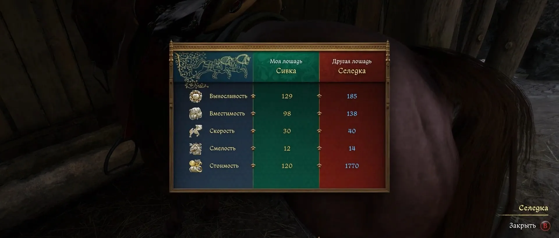 Скриншот из игры Kingdom Come: Deliverance II