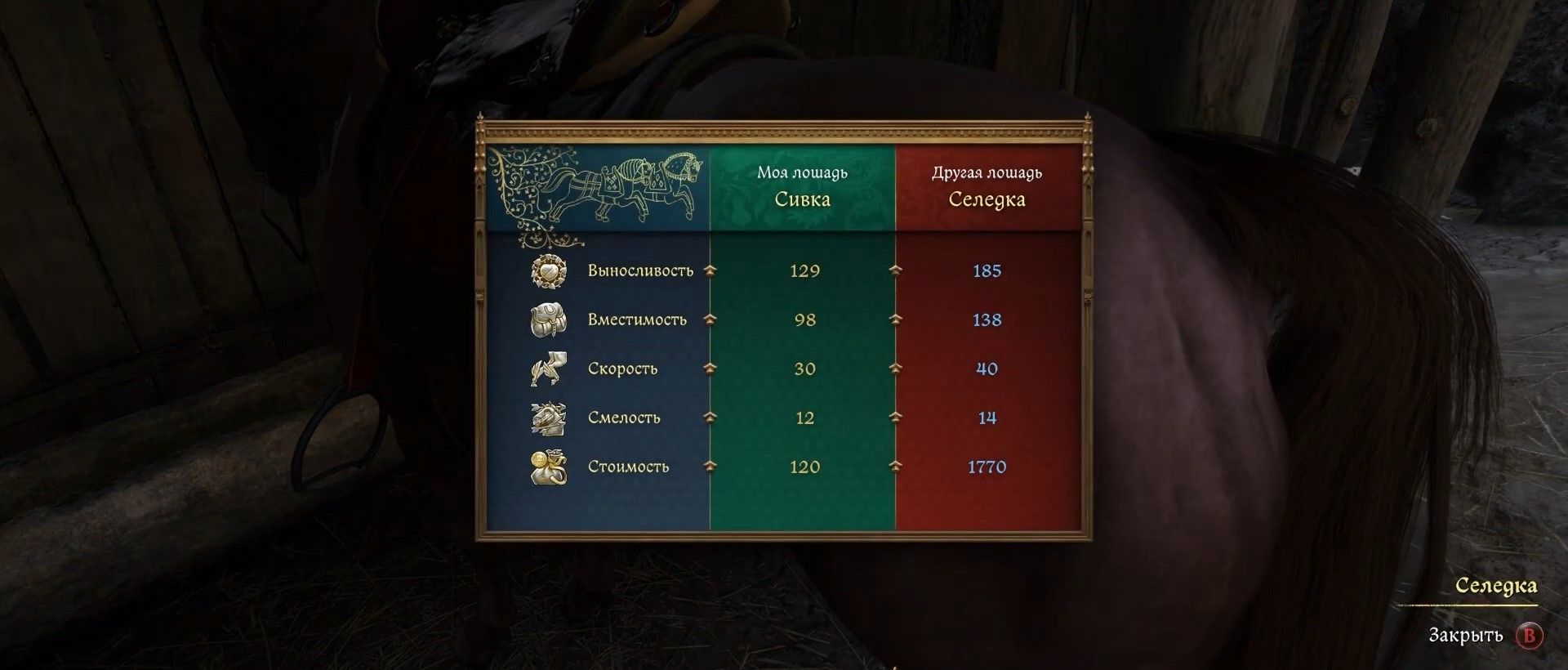 Скриншот из игры Kingdom Come: Deliverance II