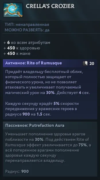 Источник: Dota 2