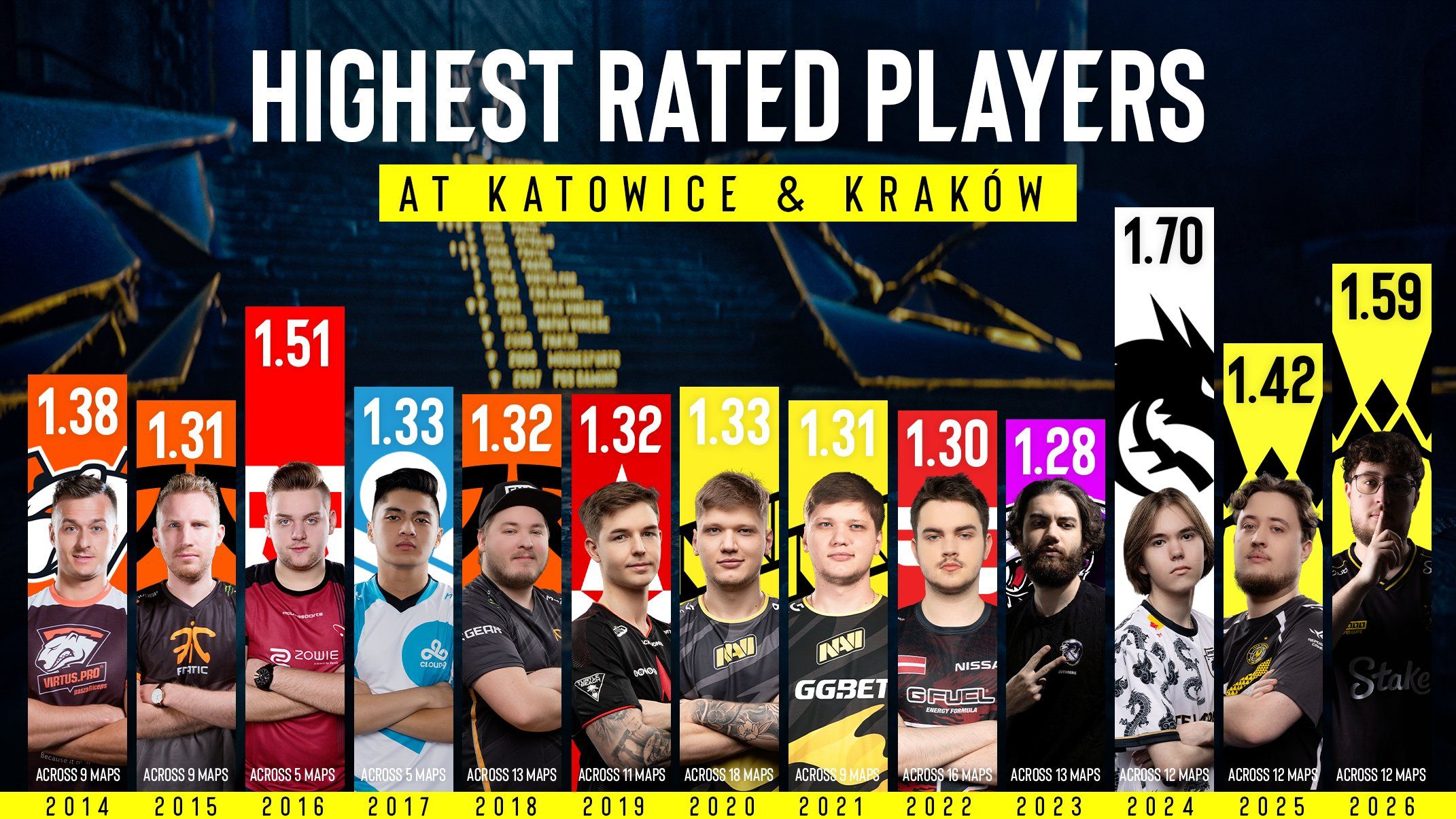 Источник: страница ESLCS в X