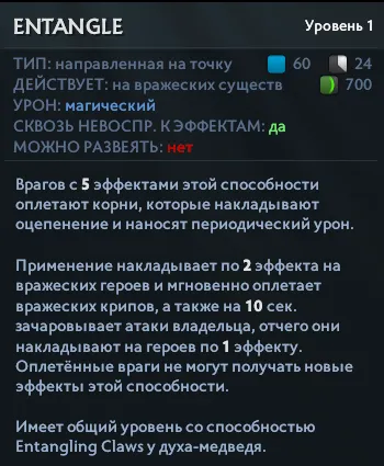 Новая способность Lone Druid. Источник: Dota 2