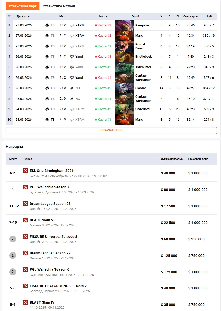 Скриншот сайта Cybesport.ru