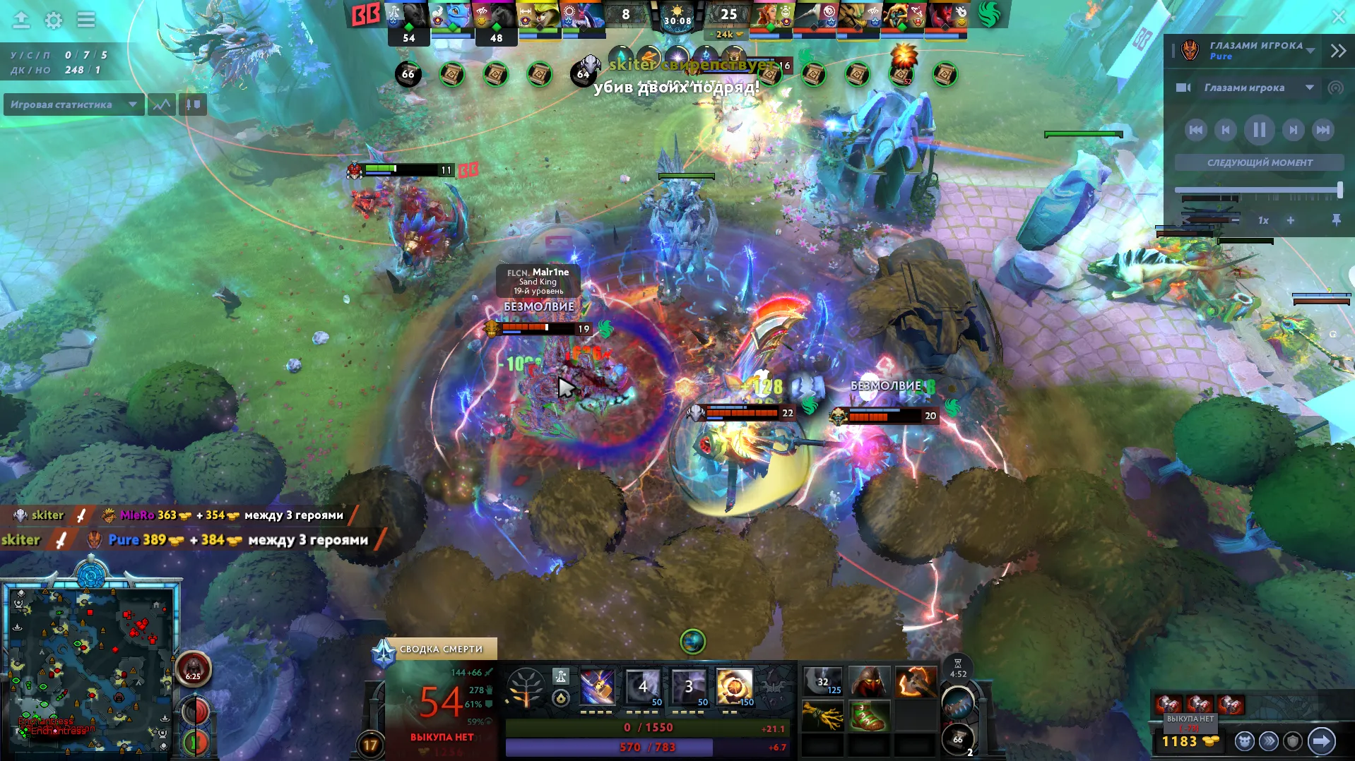 Источник: Dota 2