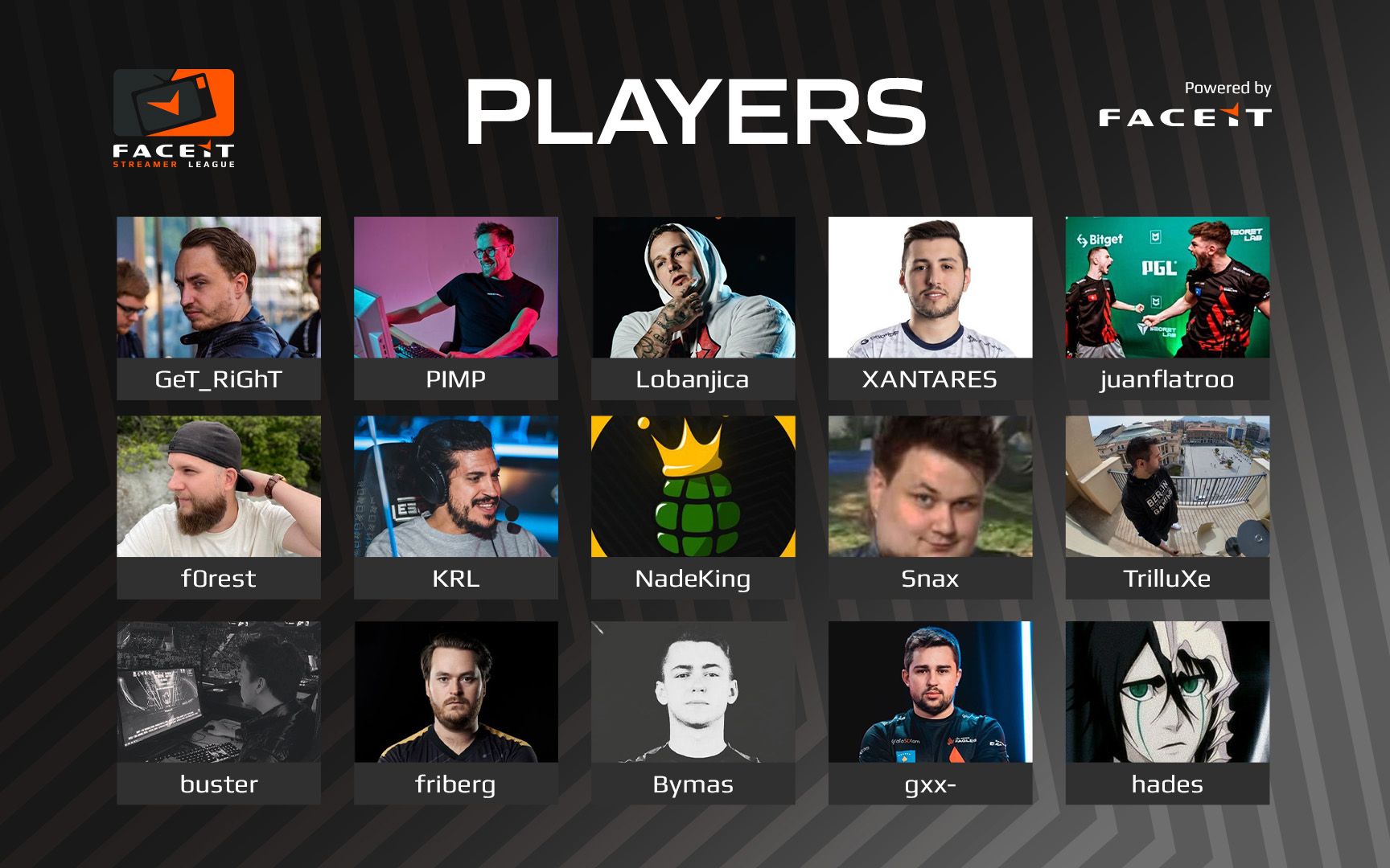 Приглашенные участники FACEIT Streamer League | Источник: твиттер