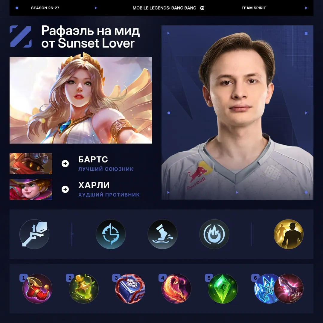 Источник: Telegram-канал Team Spirit MLBB