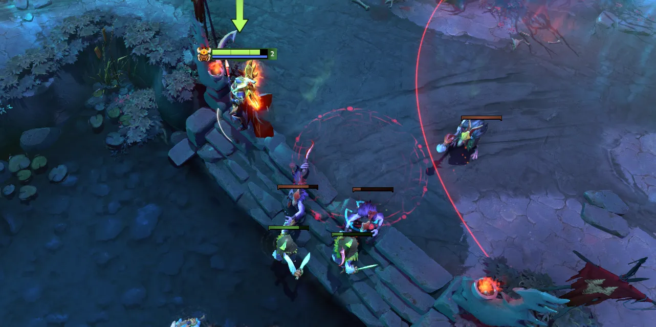Источник: Dota 2