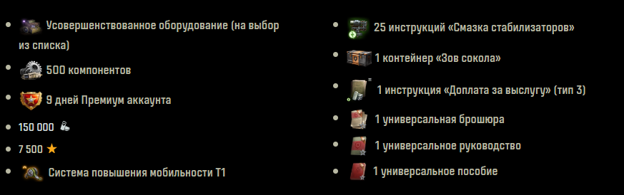 Источник: tanki.su