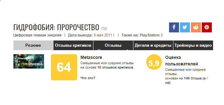Оценки в целом отражают качество игры