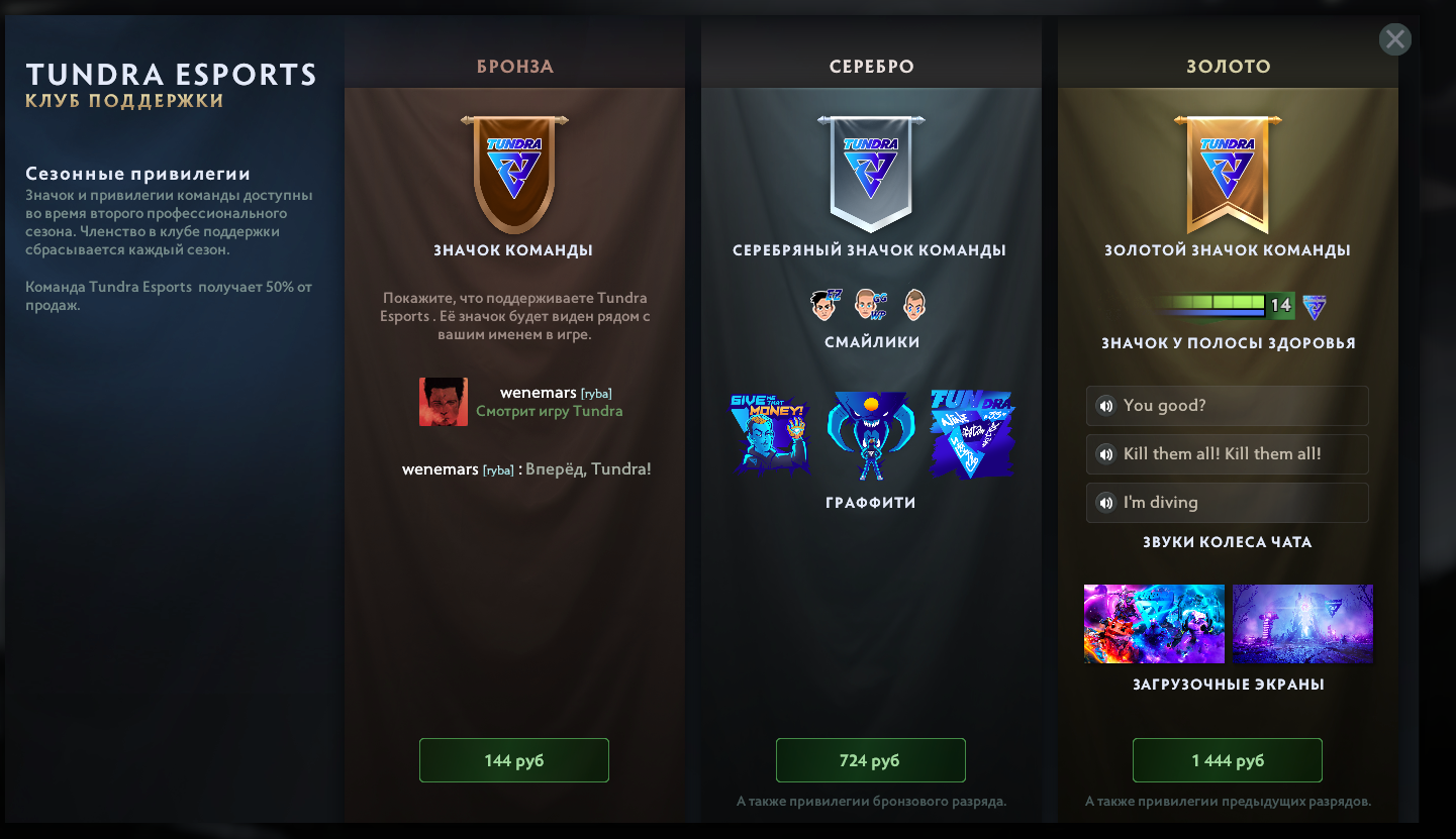 Бандл Tundra Esports в Dota 2