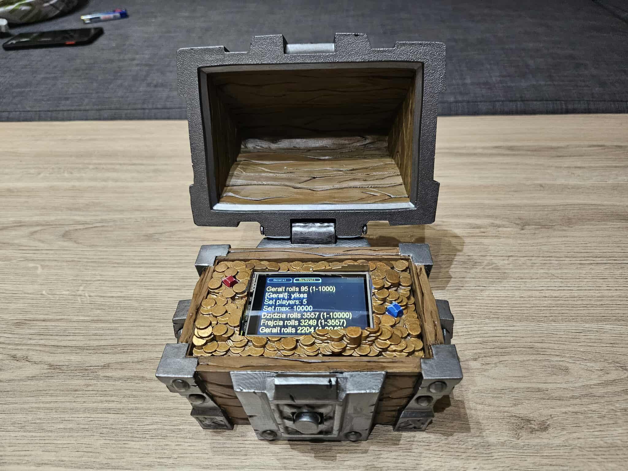 Источник: reddit.com/r/wow