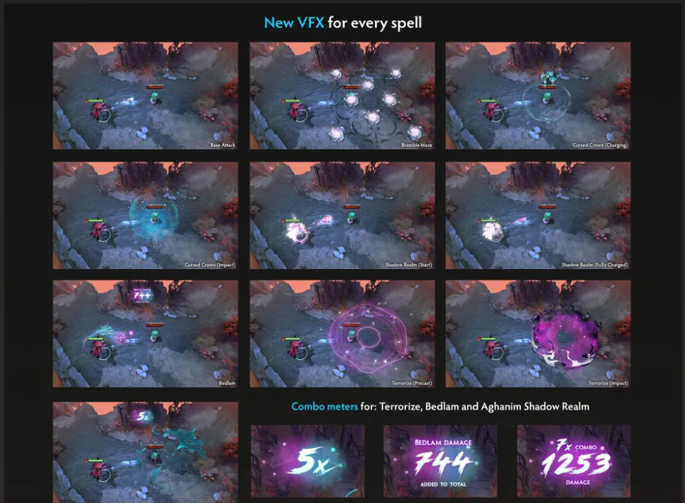 Источник: VeoWind на reddit