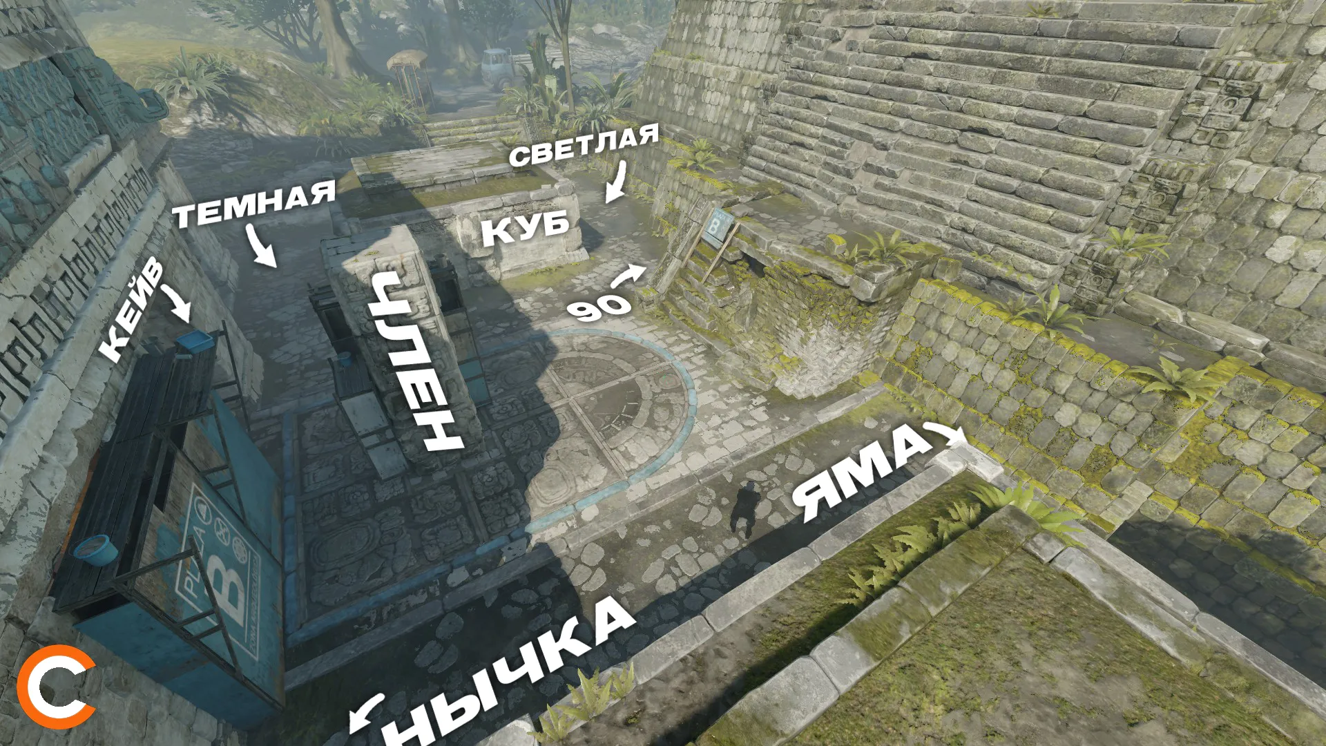 Позиции на карте Ancient | Источник: Cybersport.ru