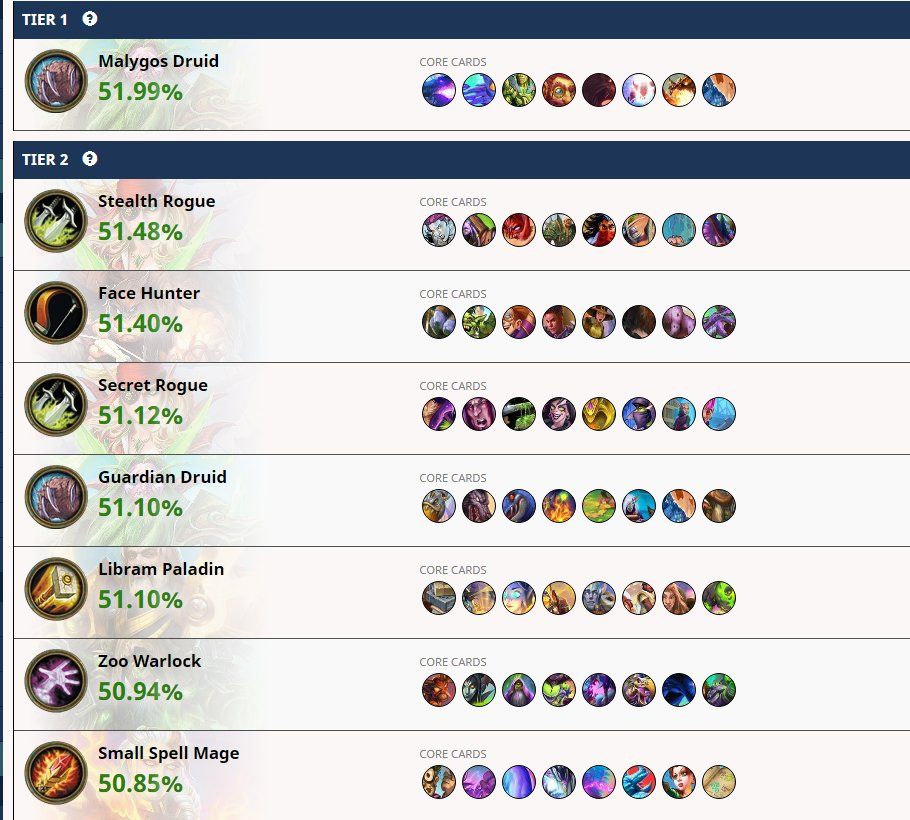 Если это не баланс, то что тогда?