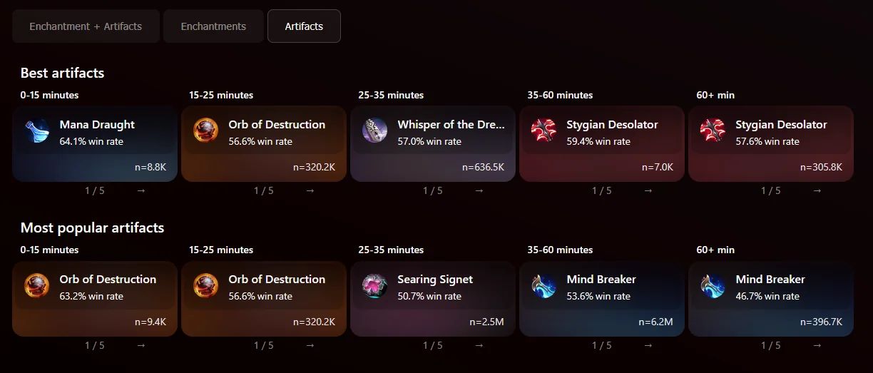 Источник: reddit.com