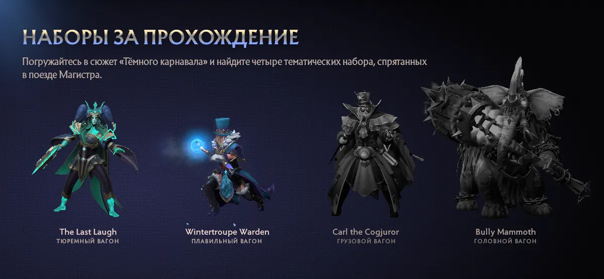 Бесплатные наборы. Источник: Dota 2 