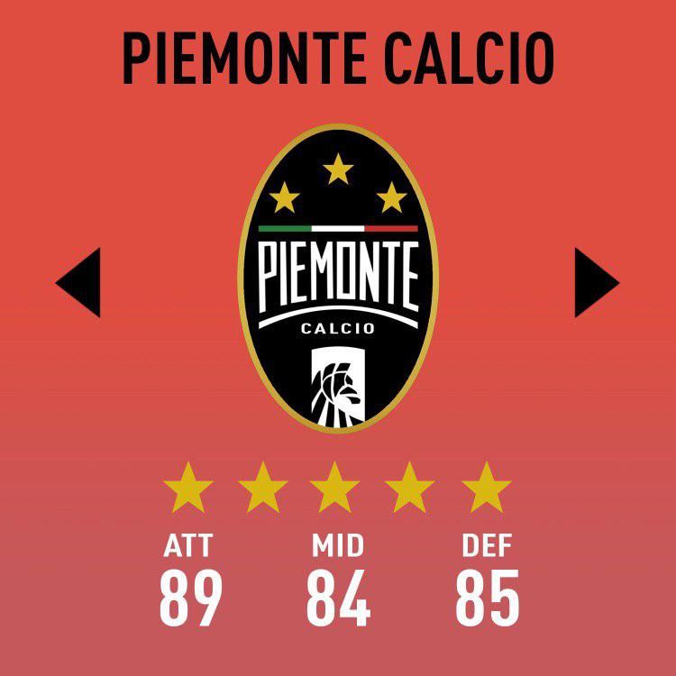 Источник: телеграм-канал FUTopedia