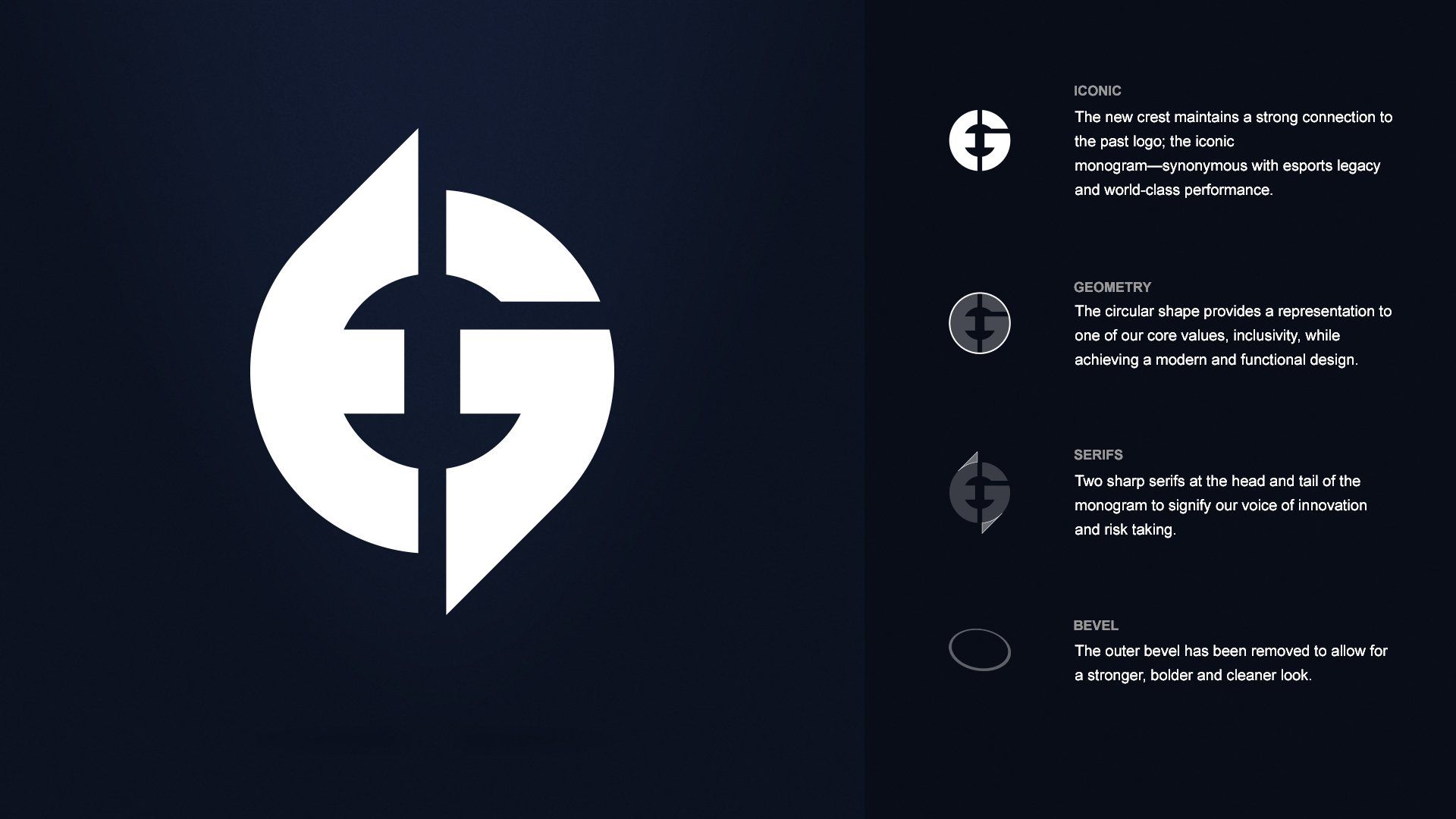 Обновленный логотип Evil Geniuses.
Источник: Evil Geniuses