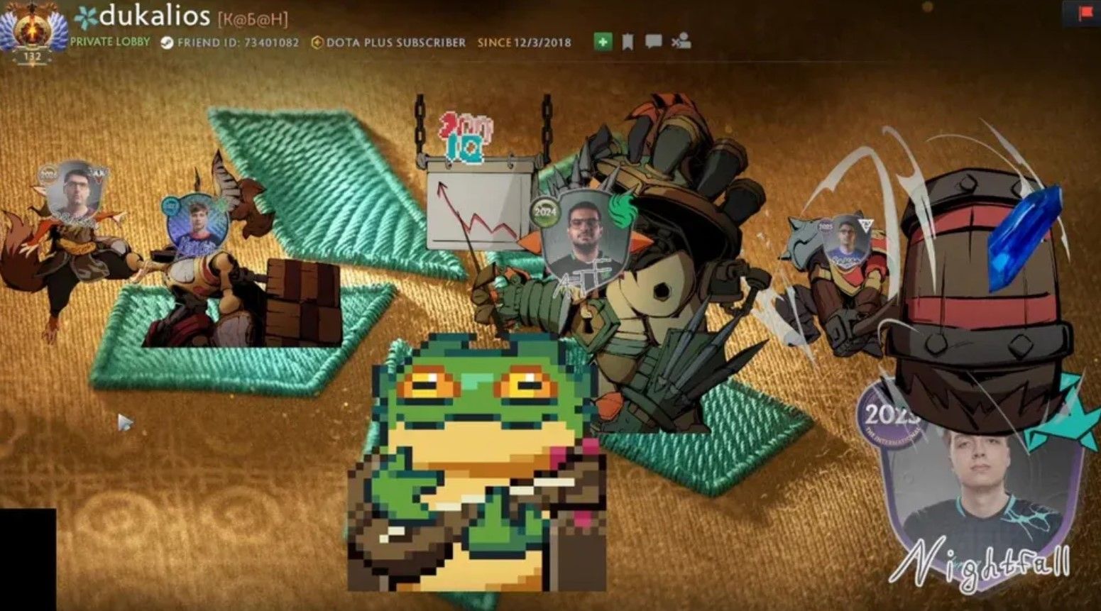 Источник: Dota 2