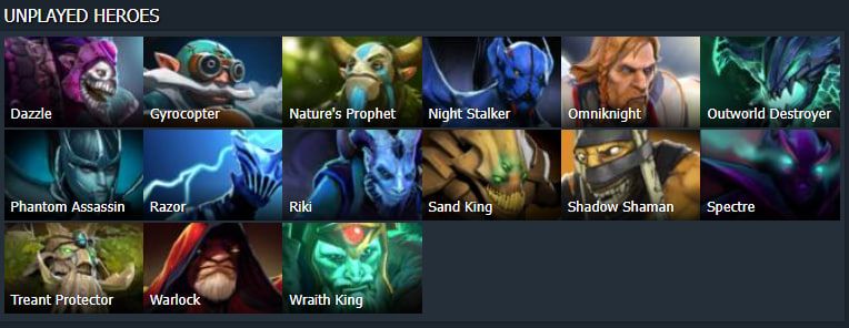 Источник: Dotabuff.com