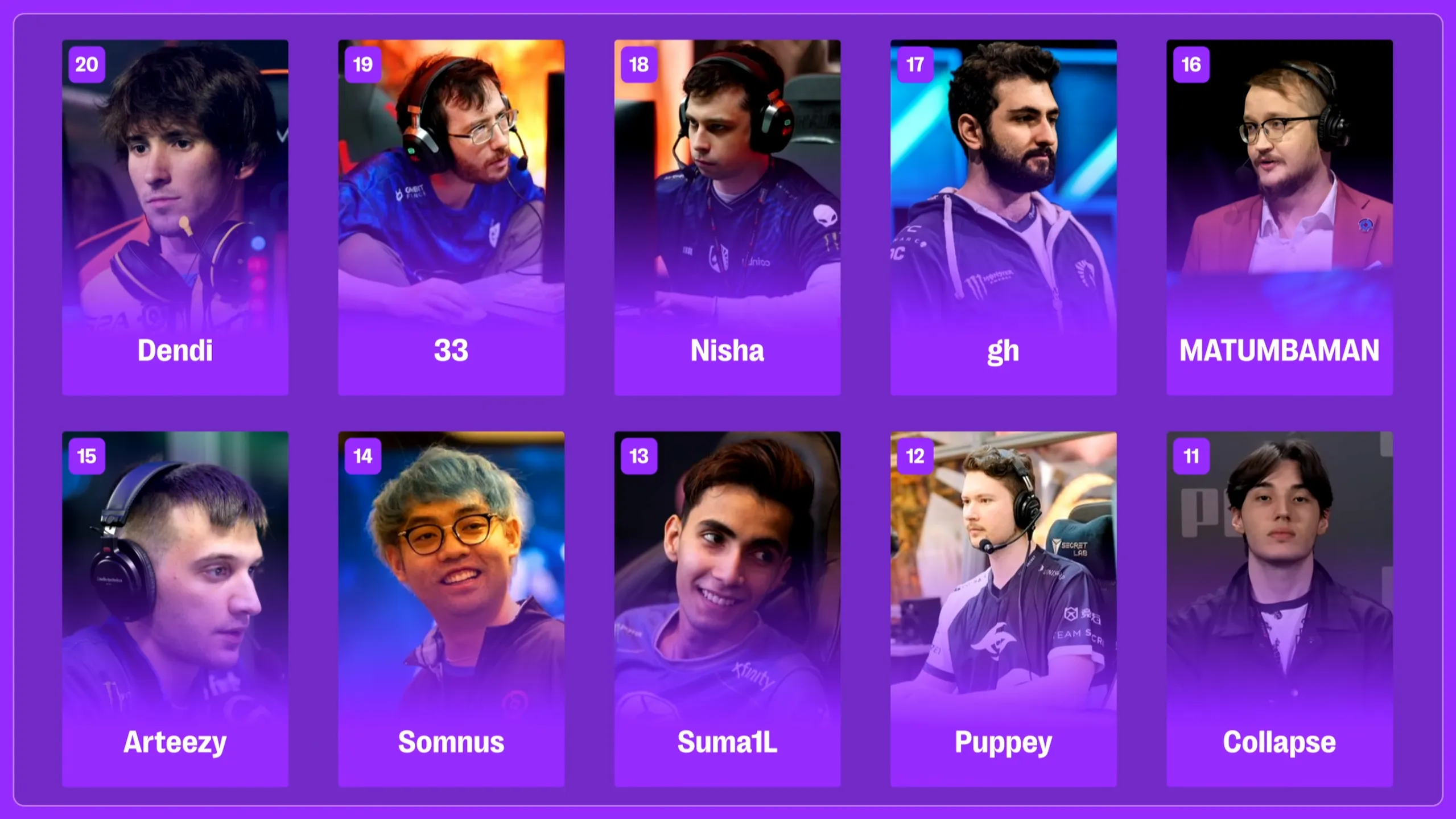 Топ-20-11 по мнению DM | Источник: YouTube-канал OFFSTAGE