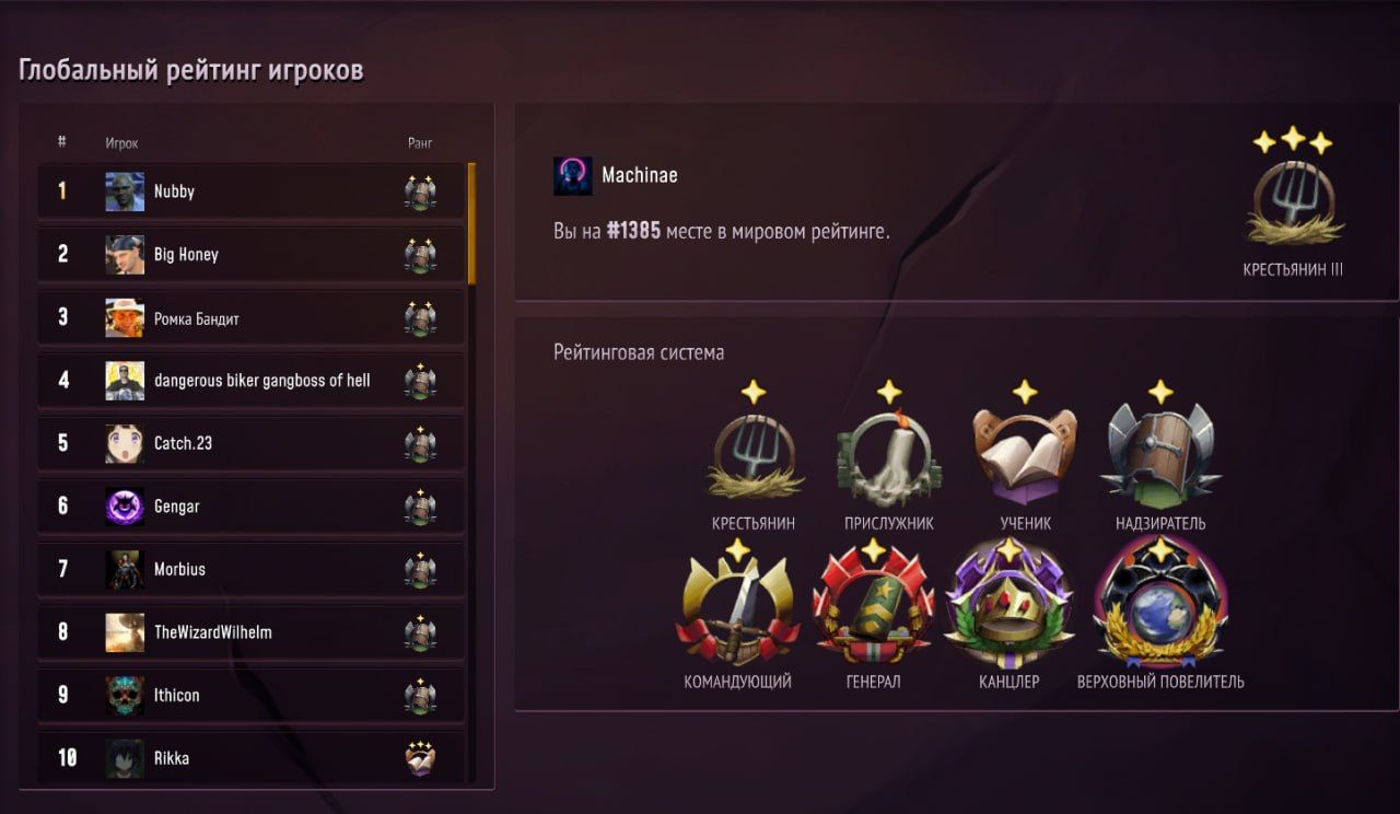 Источник: Relic Arena