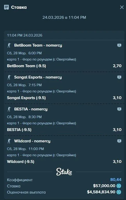 Источник: социальные сети X0ra