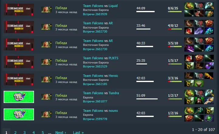 Источник: dotabuff