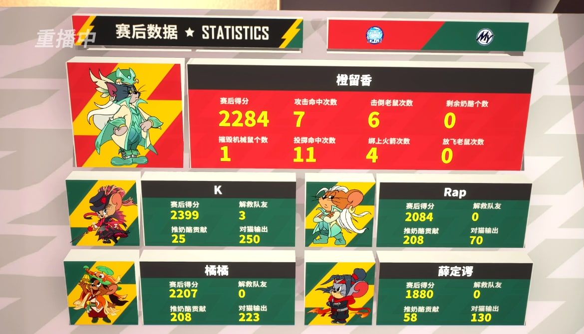 Кадры с трансляции чемпионата по Tom and Jerry: Chase