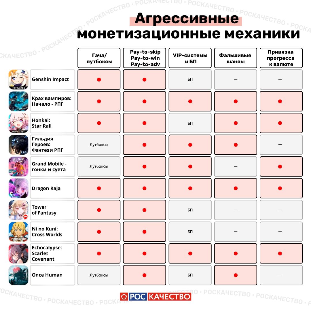 Источник: vk.com/rskrf