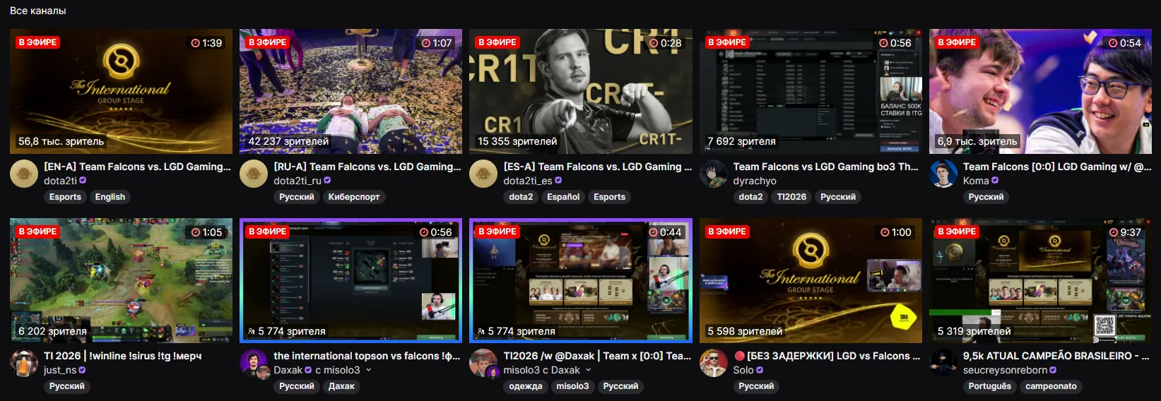 Топ трансляций TI15 на Twitch | Источник: Twitch