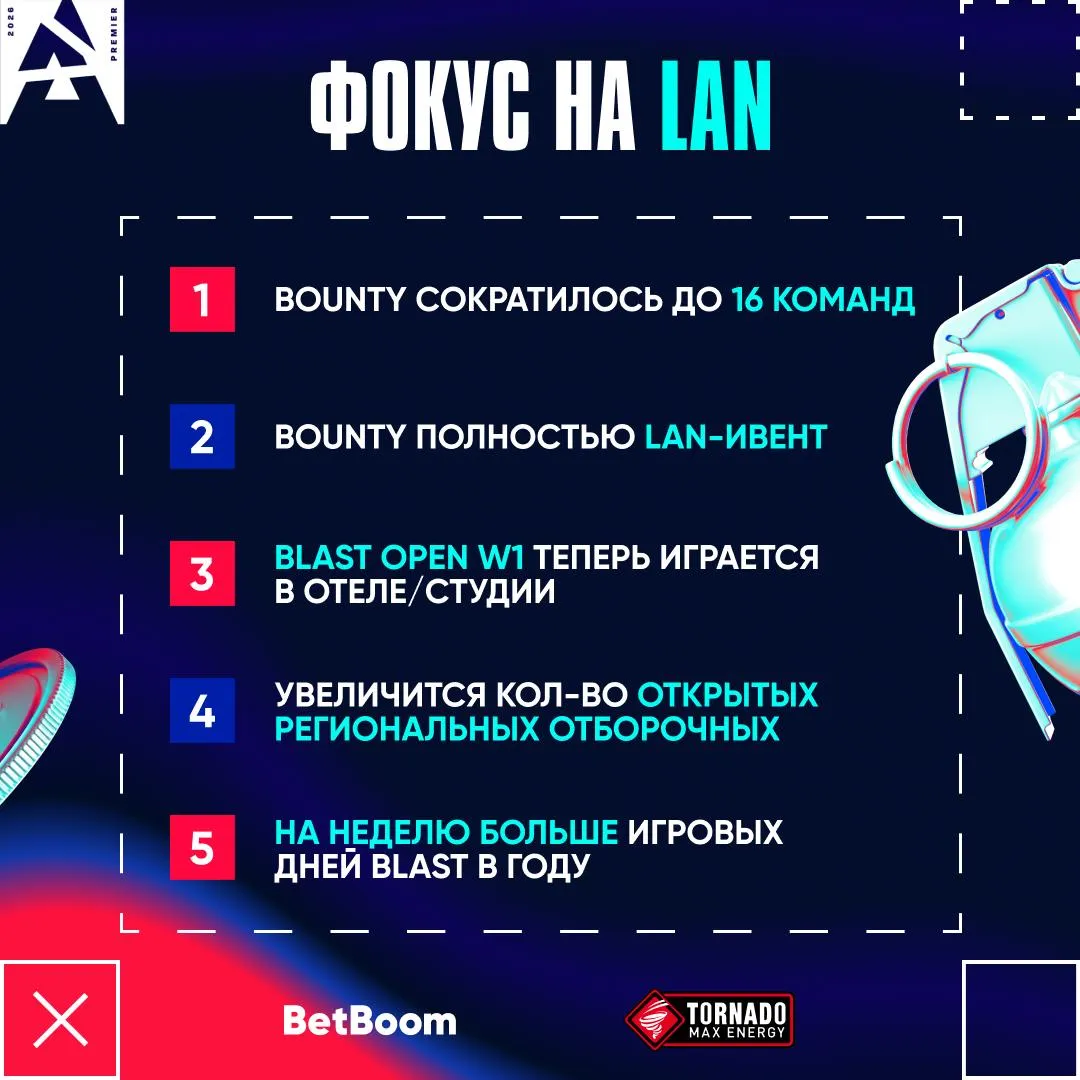 Источник: канал BLAST RU by BetBoom в Telegram
