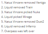 Liquid - Natus Vincere, наше предположение.