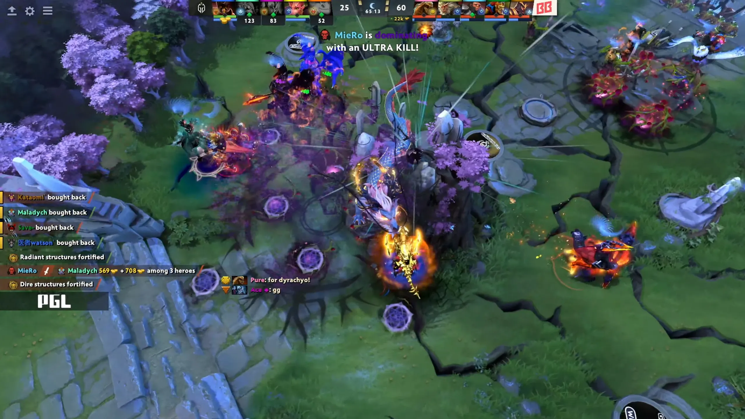 Источник: twitch.tv/pgl_dota2