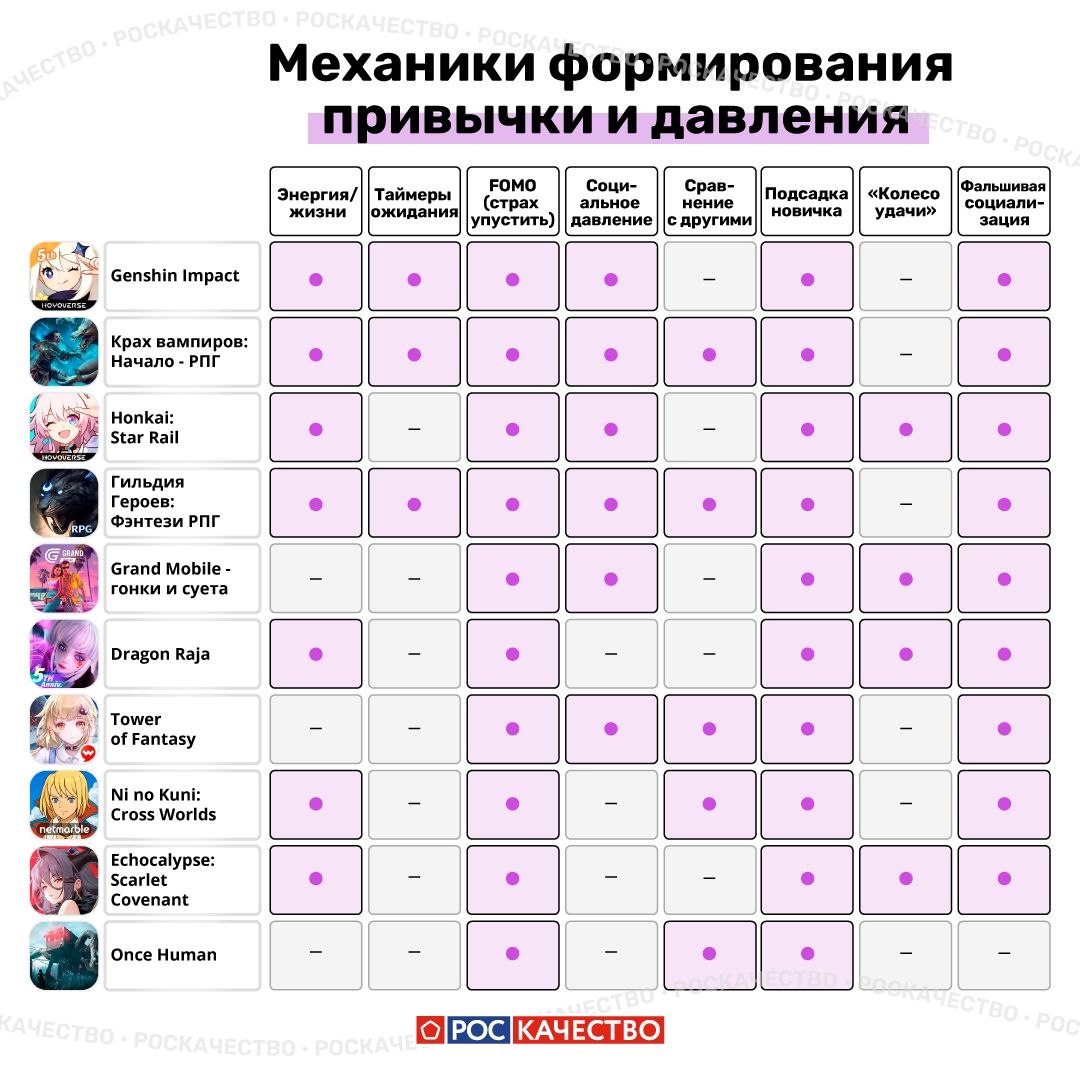 Источник: vk.com/rskrf