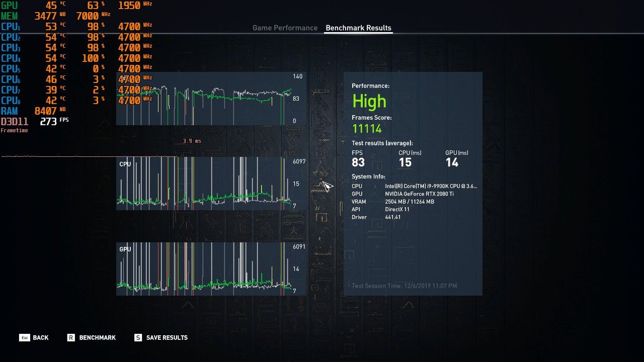 Взломанная версия без защиты Denuvo | Источник: dsogaming.com