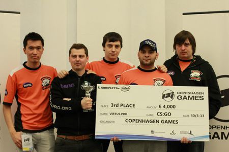 ADREN, ANGE1, FOX, KUCHER, DOSIA