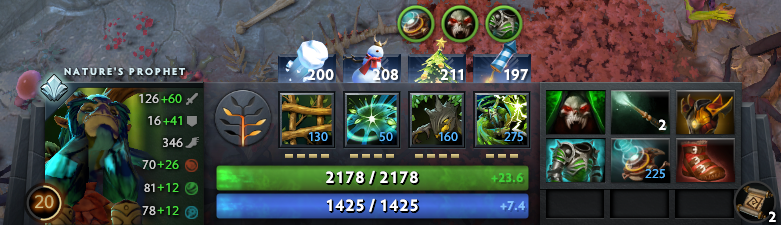 Джентельменский набор аур хардлайнера маминой подруги в 7.20