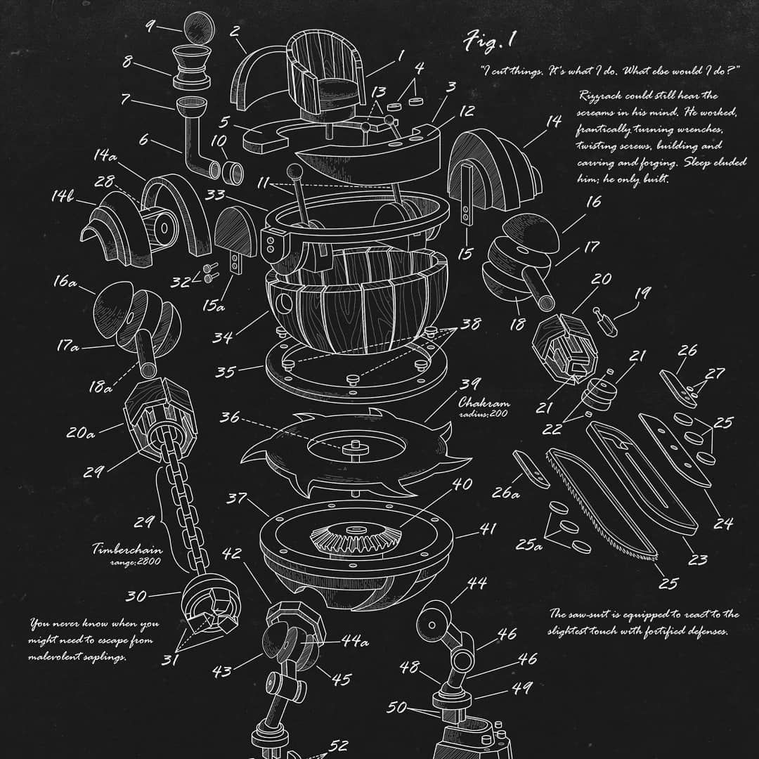 Timbersaw от nowrktoday