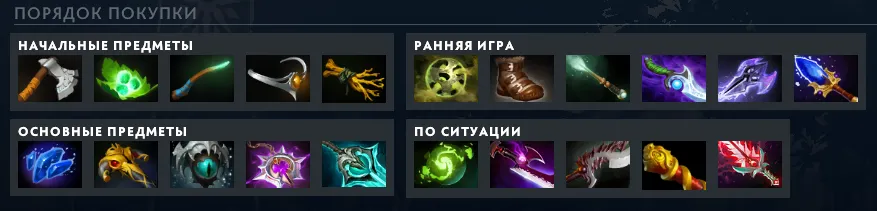 Источник: Dota 2