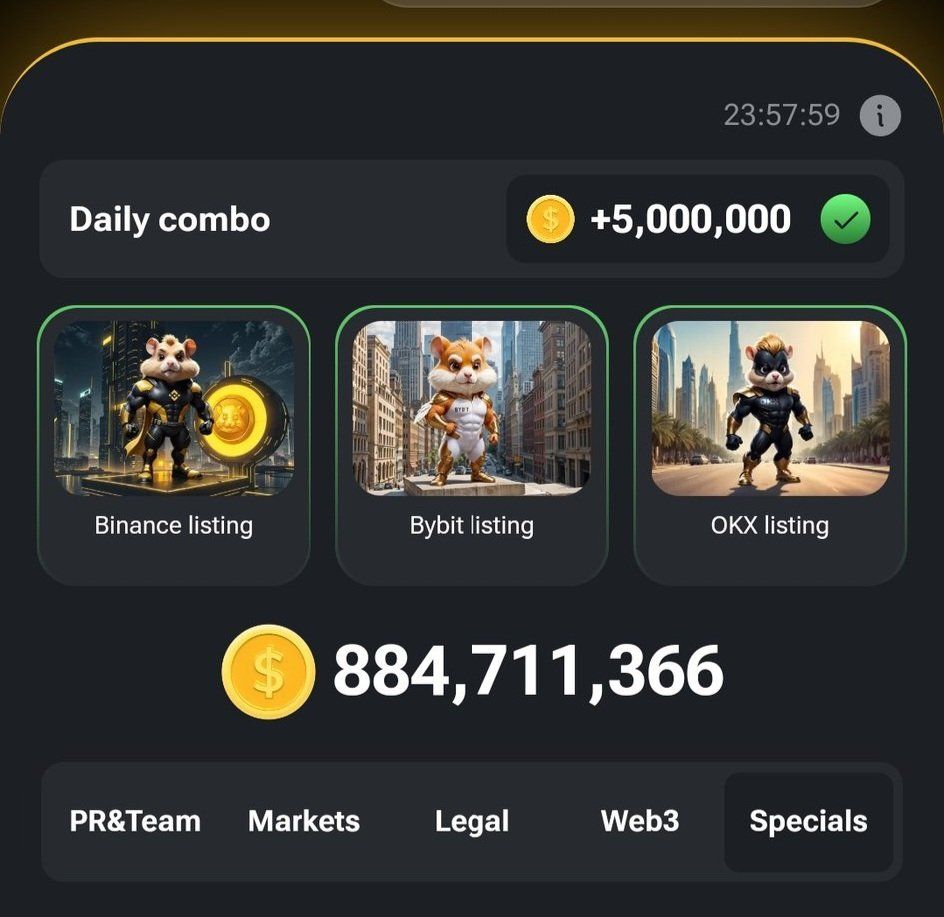 Комбо карты в Hamster Kombat (Хомяк) на 13–14 сентября