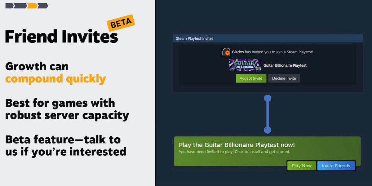 Источник: newsletter.gamediscover.co