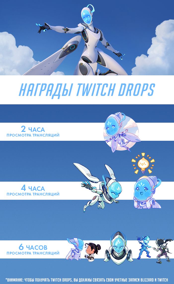 Источник: playoverwatch.com