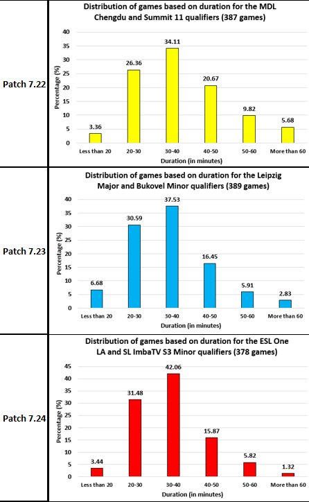 Источник: reddit