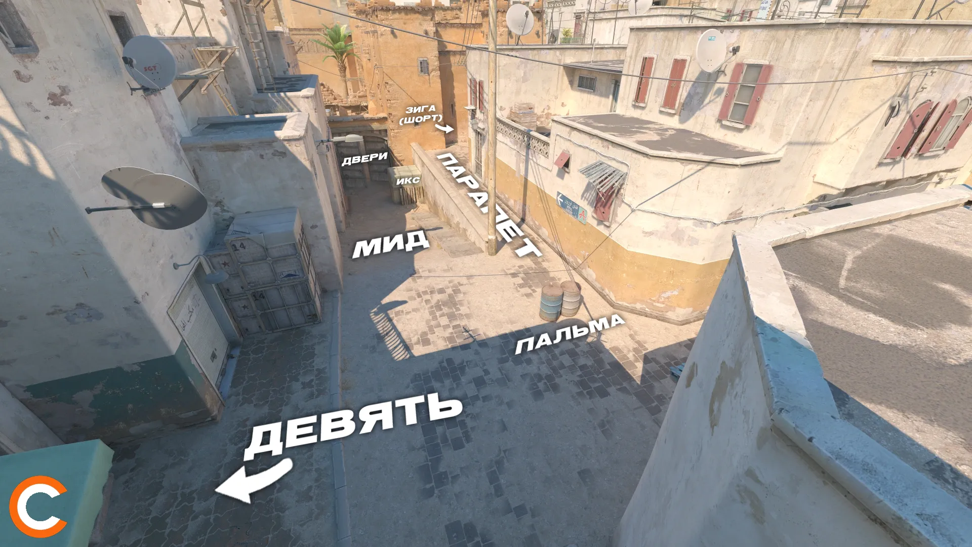Позиции на карте Dust2 | Источник: Cybersport.ru