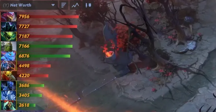 Источник: PGL_Dota2