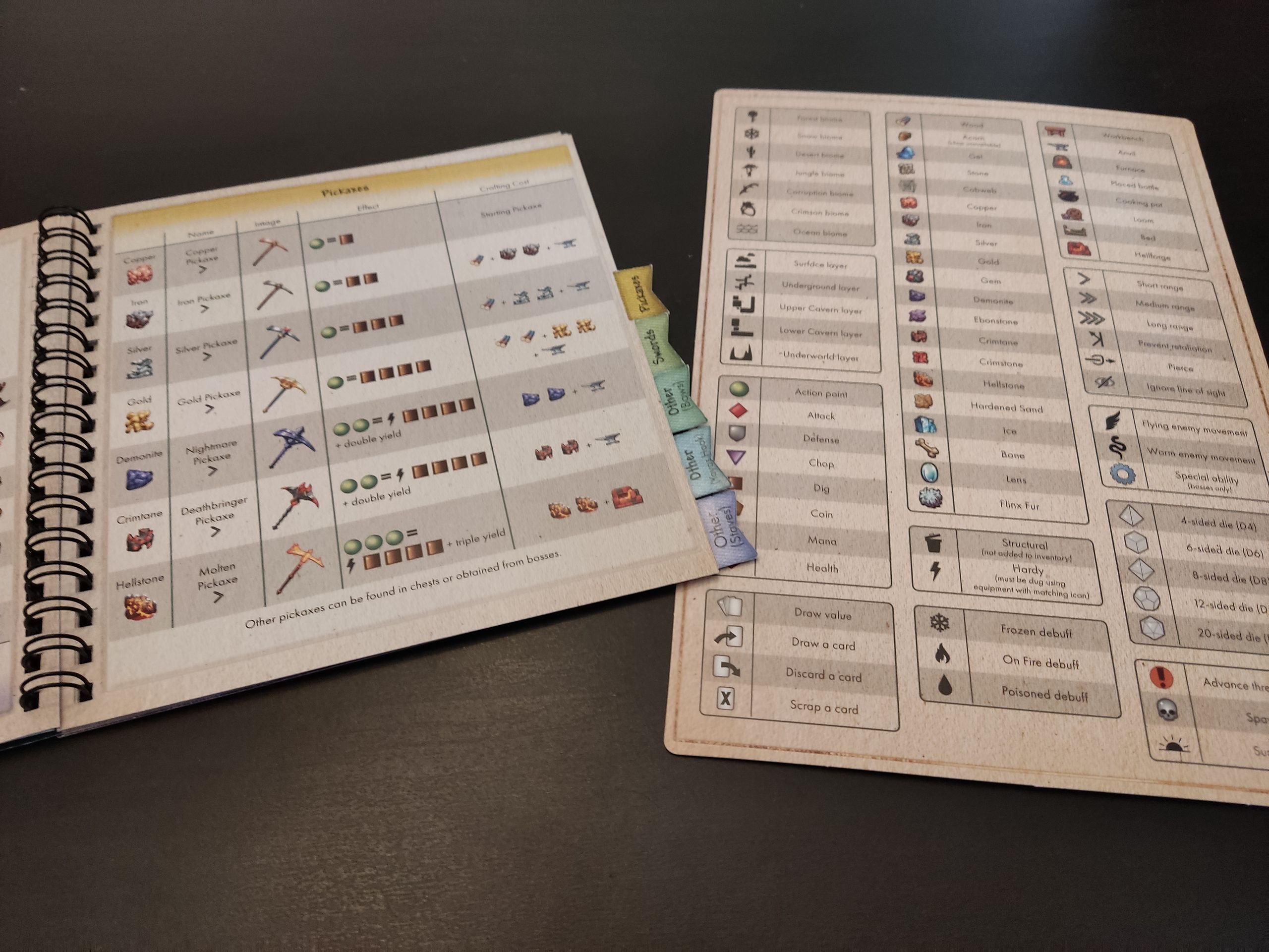 В первой партии двухсторонняя книжка бестиария и по совместительству каталог крафта станет вашим лучшим другом. А ещё вы навсегда запомните, как выглядят кубы с разным числом граней.