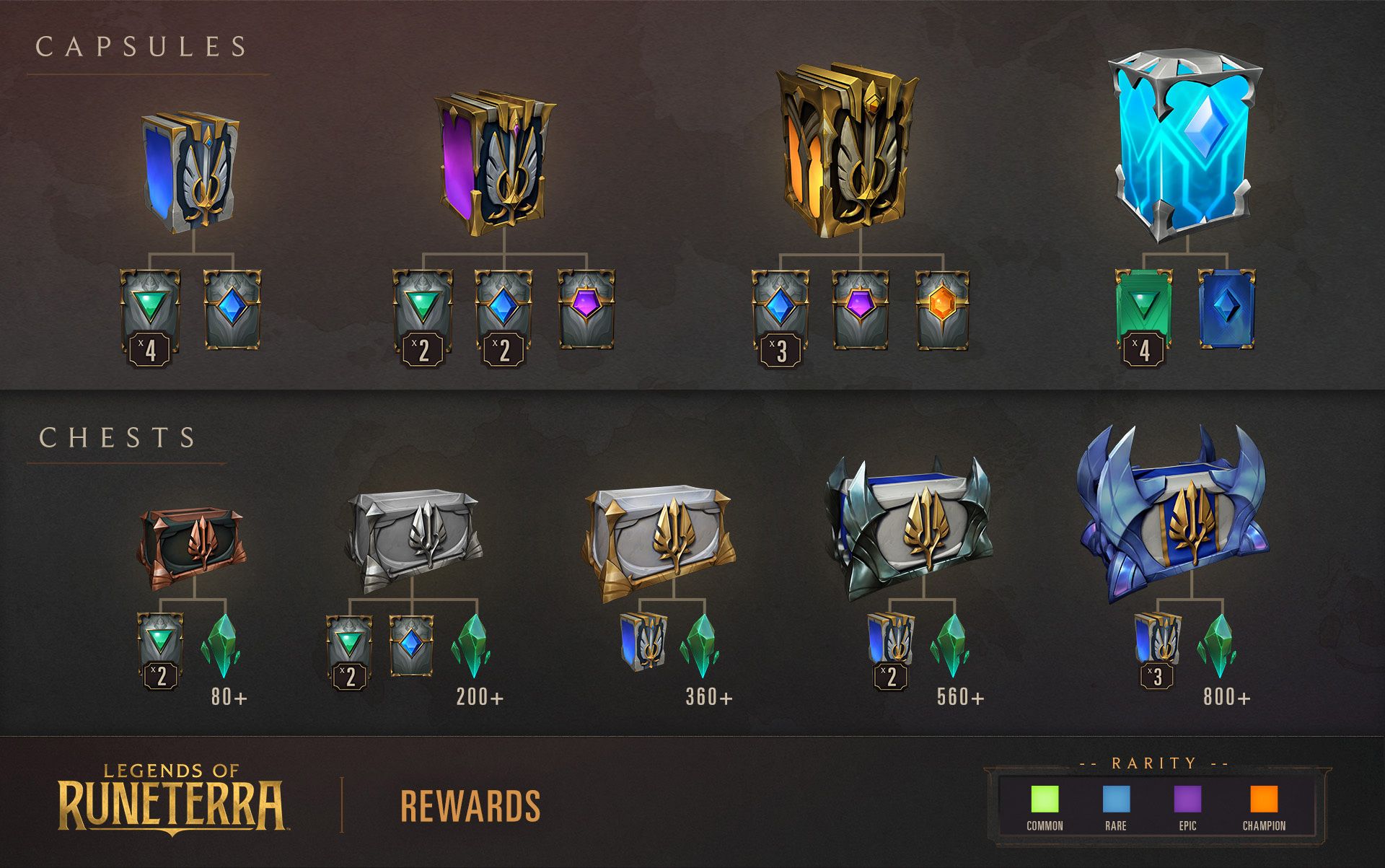 Источник: playruneterra.com